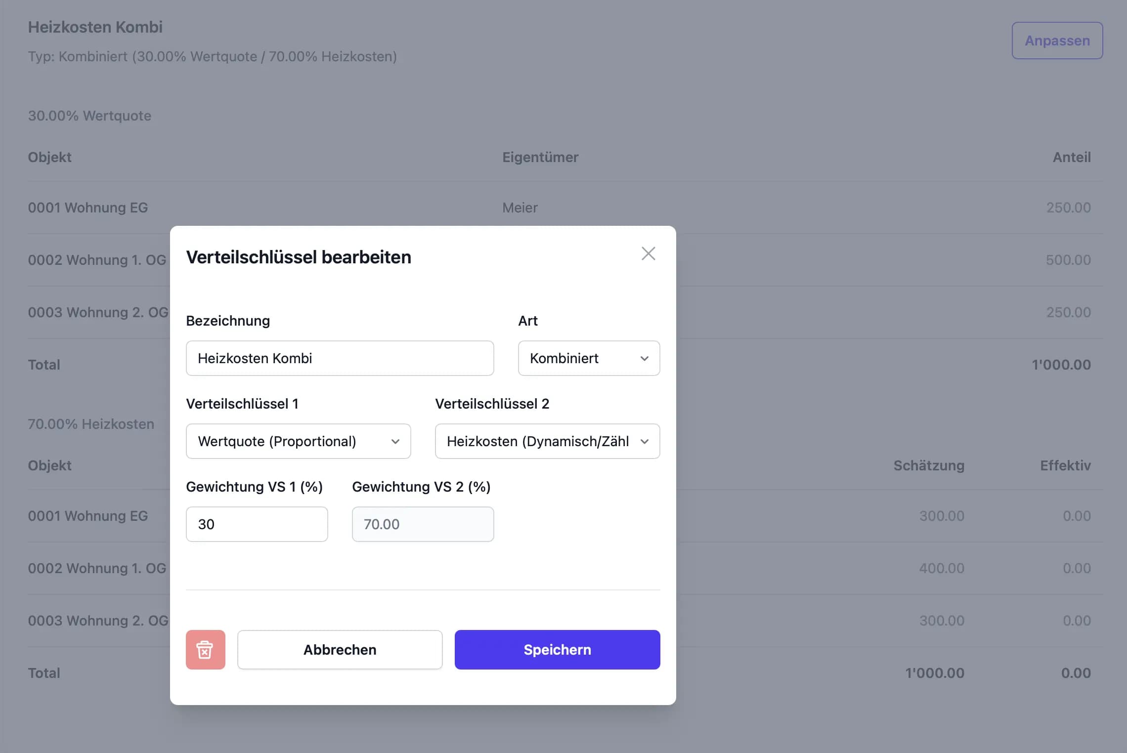 Kombinierte Verteilschlüssel – Bild 2
